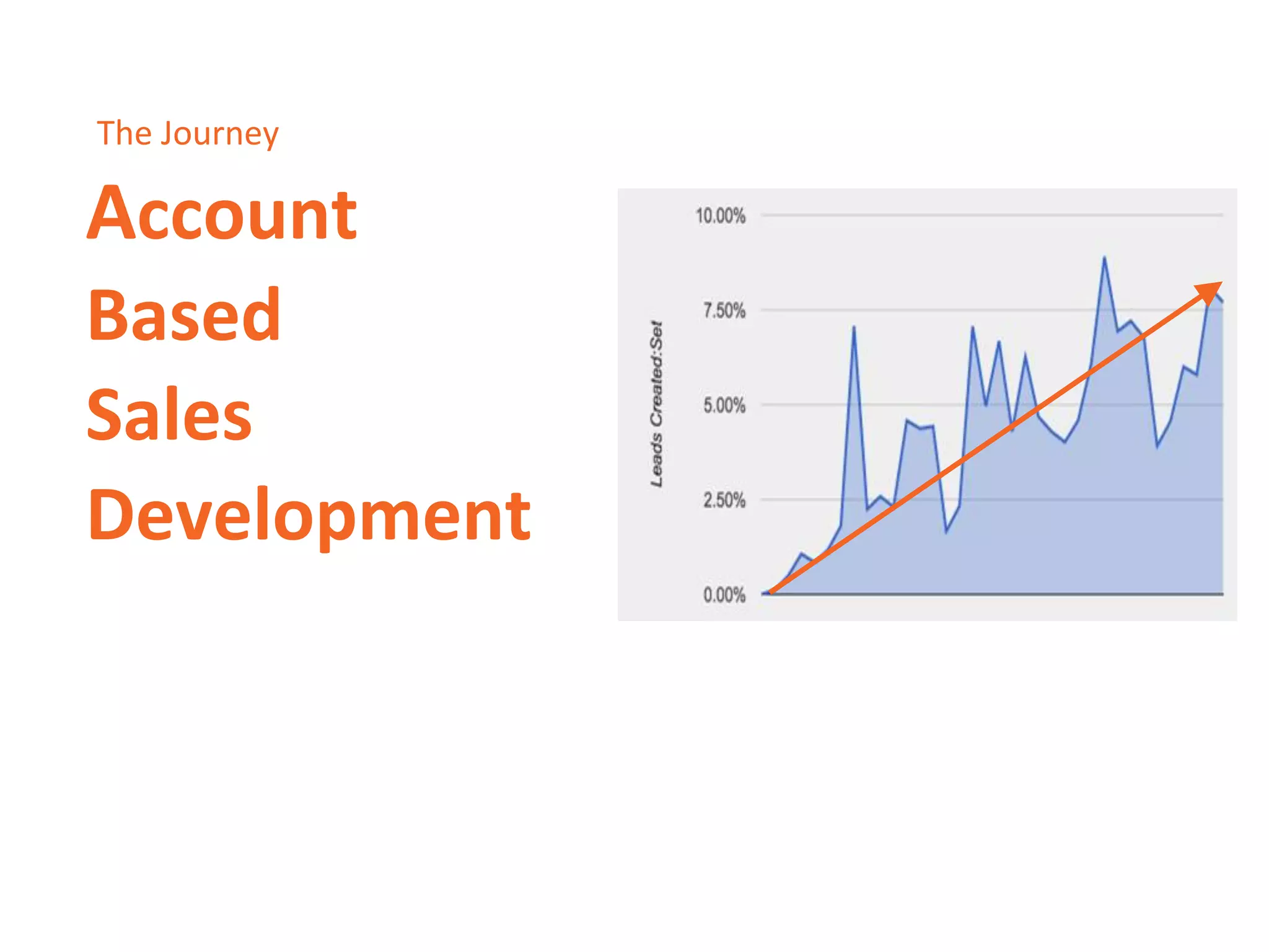 The Journey
ccount
ased
ales
evelopment
Account
Based
Sales
Development
 