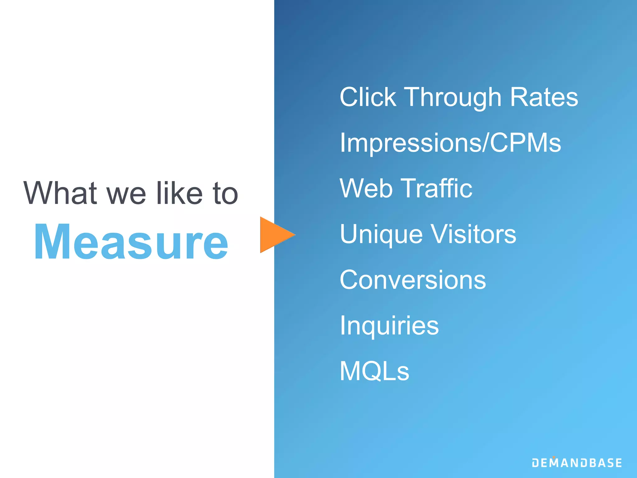 Click Through Rates
Impressions/CPMs
Web Traffic
Unique Visitors
Conversions
Inquiries
MQLs
What we like to
Measure
 
