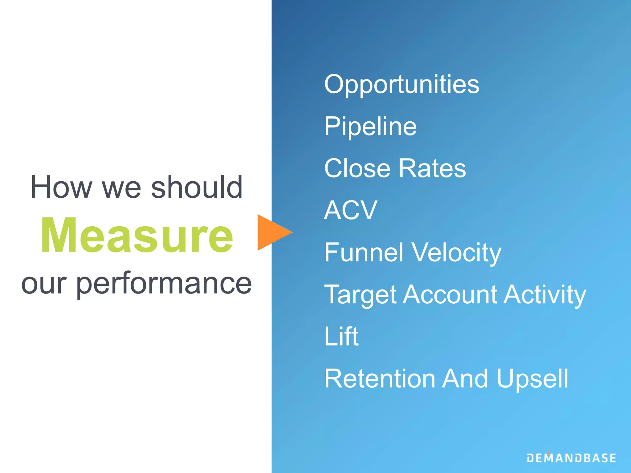 How we should
Measure
our performance
Opportunities
Pipeline
Close Rates
ACV
Funnel Velocity
Target Account Activity
Lift
Retention And Upsell
 