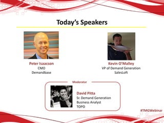Today’s Speakers
David Pitta
Sr. Demand Generation
Business Analyst
TOPO
Kevin O’Malley
VP of Demand Generation
SalesLoft
Moderator
#TMGWebinar
Peter Isaacson
CMO
Demandbase
 
