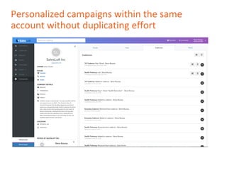 Personalized campaigns within the same
account without duplicating effort
 