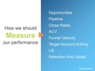 How we should
Measure
our performance
Opportunities
Pipeline
Close Rates
ACV
Funnel Velocity
Target Account Activity
Lift
Retention And Upsell
 