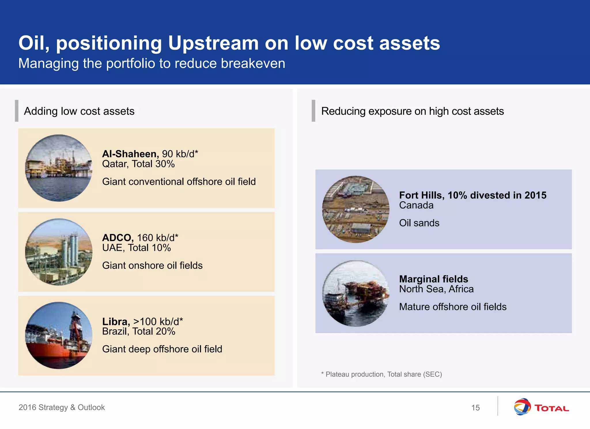 2016 Strategy & Outlook
Reducing exposure on high cost assetsAdding low cost assets
Oil, positioning Upstream on low cost assets
Managing the portfolio to reduce breakeven
Al-Shaheen, 90 kb/d*
Qatar, Total 30%
Giant conventional offshore oil field
ADCO, 160 kb/d*
UAE, Total 10%
Giant onshore oil fields
Libra, >100 kb/d*
Brazil, Total 20%
Giant deep offshore oil field
Fort Hills, 10% divested in 2015
Canada
Oil sands
Marginal fields
North Sea, Africa
Mature offshore oil fields
15
* Plateau production, Total share (SEC)
 