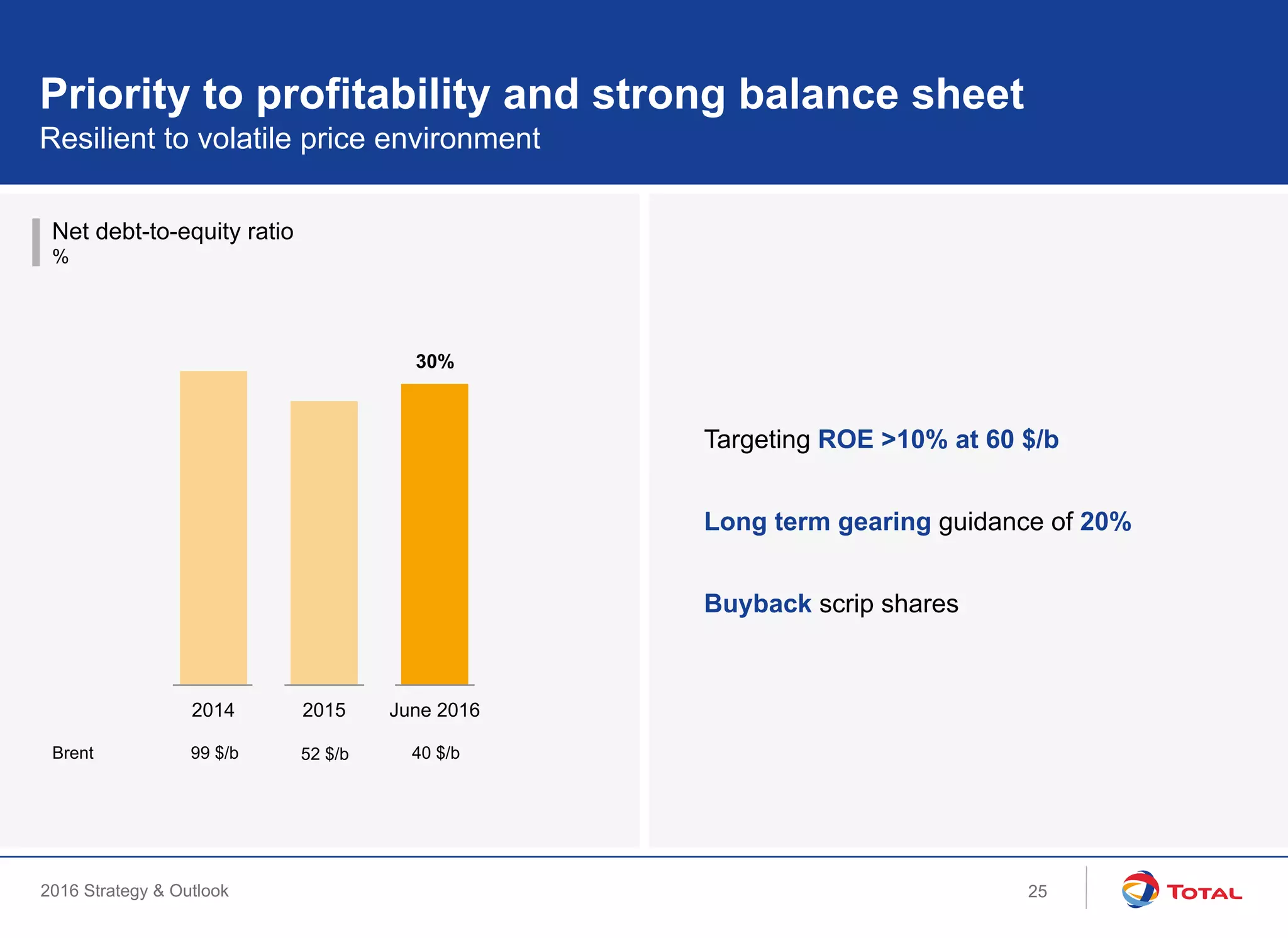 2016 Strategy & Outlook
Net debt-to-equity ratio
%
Resilient to volatile price environment
Priority to profitability and strong balance sheet
Targeting ROE >10% at 60 $/b
Long term gearing guidance of 20%
Buyback scrip shares
2014 2015 June 2016
30%
99 $/bBrent 40 $/b52 $/b
25
 