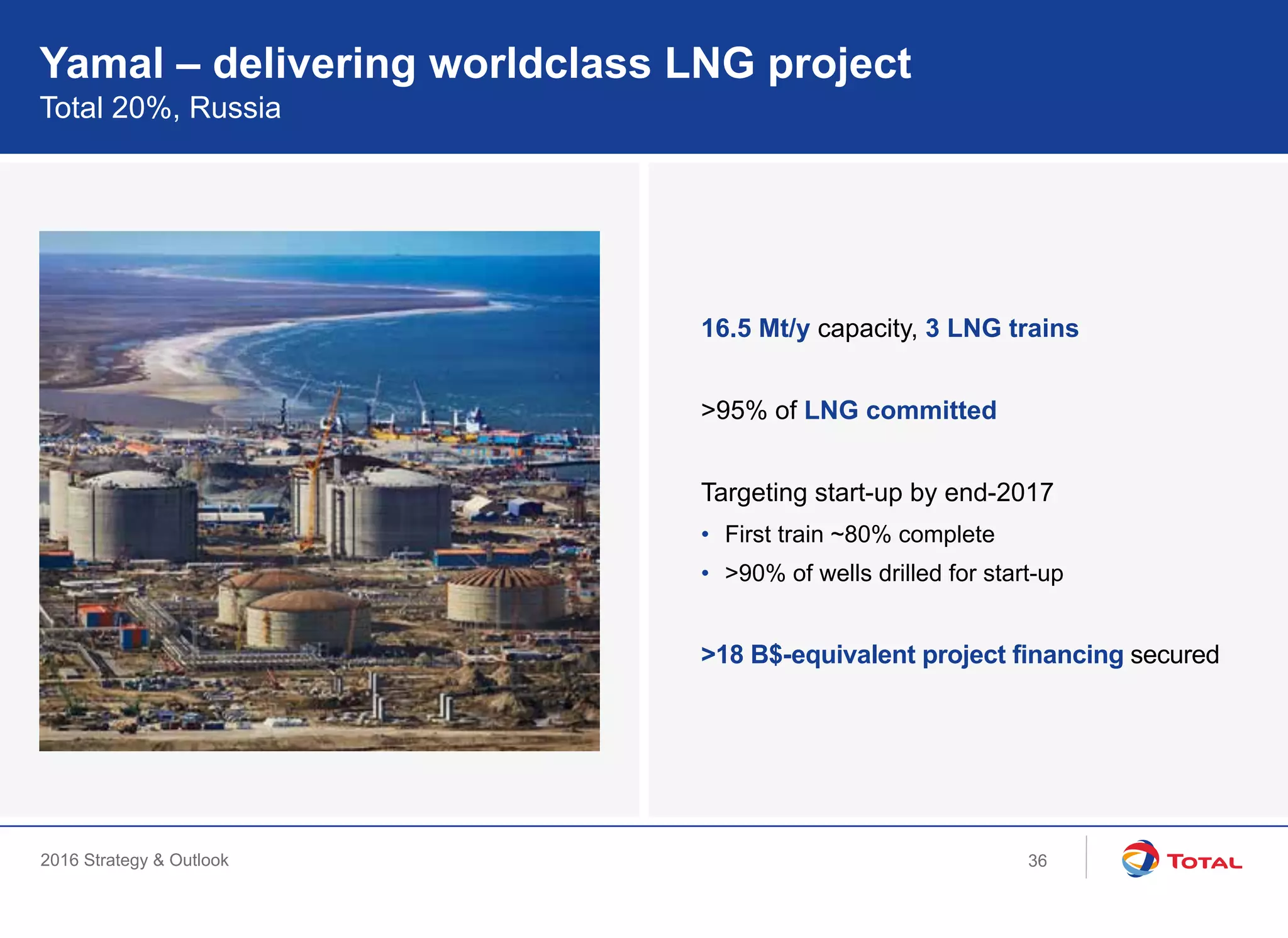 2016 Strategy & Outlook
Yamal – delivering worldclass LNG project
Total 20%, Russia
16.5 Mt/y capacity, 3 LNG trains
>95% of LNG committed
Targeting start-up by end-2017
•  First train ~80% complete
•  >90% of wells drilled for start-up
>18 B$-equivalent project financing secured
36
 