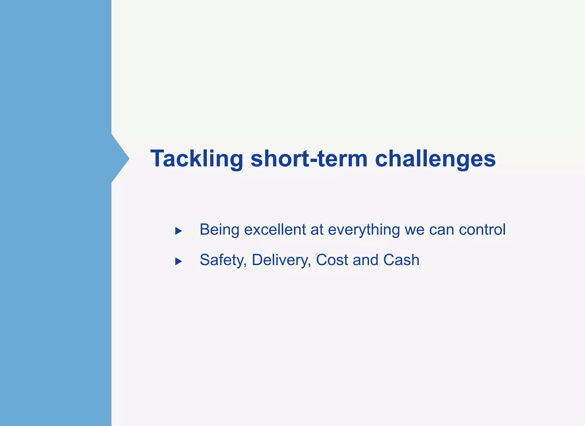 ►  Being excellent at everything we can control
►  Safety, Delivery, Cost and Cash
Tackling short-term challenges
 