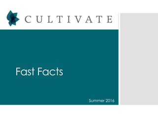 Fast Facts
Summer 2016
2016 Summer
Program Summary
A guide to Cultivate’s mission, vision,
outcomes, and program structure for the 2016
Summer Internship experience
 