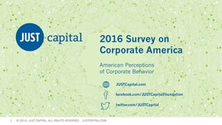 1 © 2016, JUST CAPITAL. ALL RIGHTS RESERVED. JUSTCAPITAL.COM
2016 Survey on
Corporate America
American Perceptions
of Corporate Behavior
JUSTCapital.com
facebook.com/JUSTCapitalFoundation
twitter.com/JUSTCapital
_
 