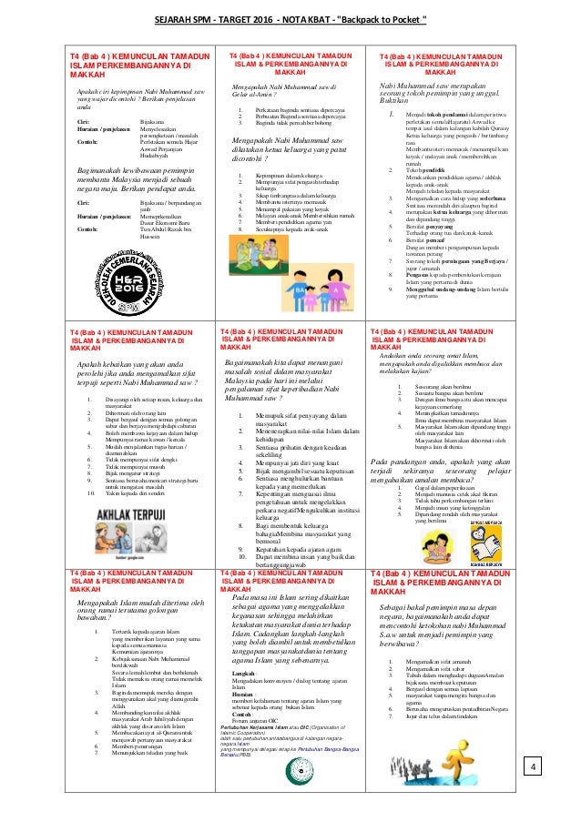 Nota Poket Sejarah T4 2016(Cg Hanita & Cg Rumaizah) Nota Poket Sejarah T4 2016(Cg Hanita & Cg Rumaizah)