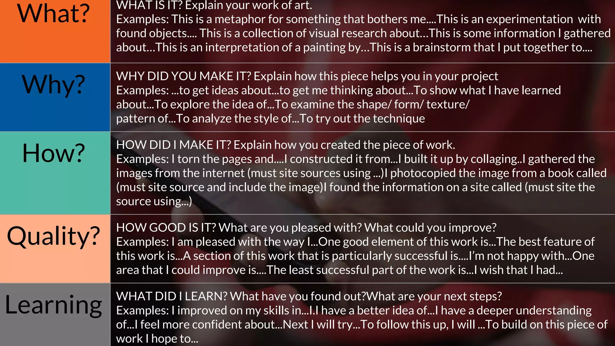 ➔ Label EVERYTHING
It’s November, and you get a new
student, how do they know
where things are?
➔ Provide visual reminders
Use visual cues to show how you
want things to look
Organization
 