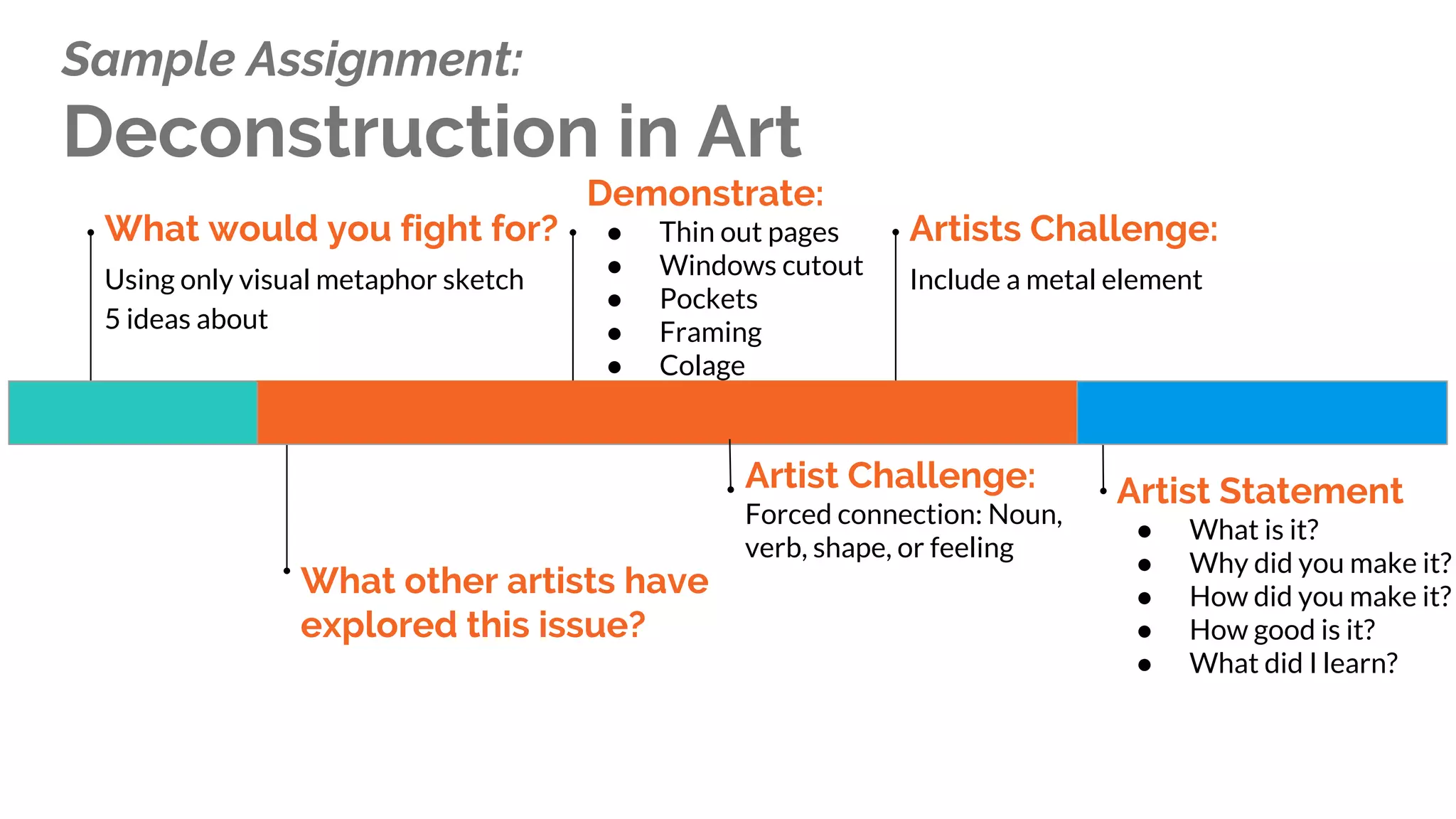 1. Intro
First things first
➔ Learn their names, yes, all of
them
Before the syllabus, art fees, rules and
procedures, get to know who they are.
➔ What’s in the box challenge
The objective of this first activity is get
access their skill, identify leadership
roles, and explore where things are
around the room
➔ Simple
Be clear that the objectives are not
how it looks, but how you used the
objects.
 