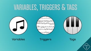 VARIABLES,TRIGGERS &TAGS
Variables Triggers Tags
 