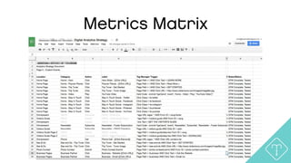Metrics Matrix
 