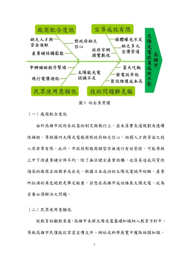 高考基礎訓 Privod