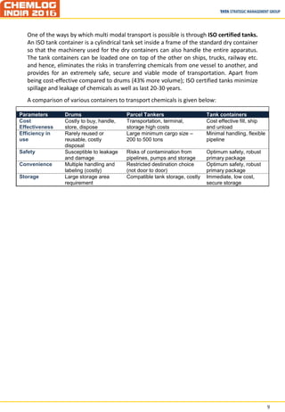 Chemical Logistics in India- Challenges and Opportunities | PDF