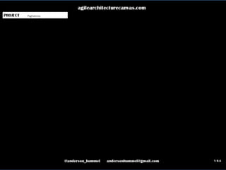 ahummel@adaptworks.com.br
PagGateway
 