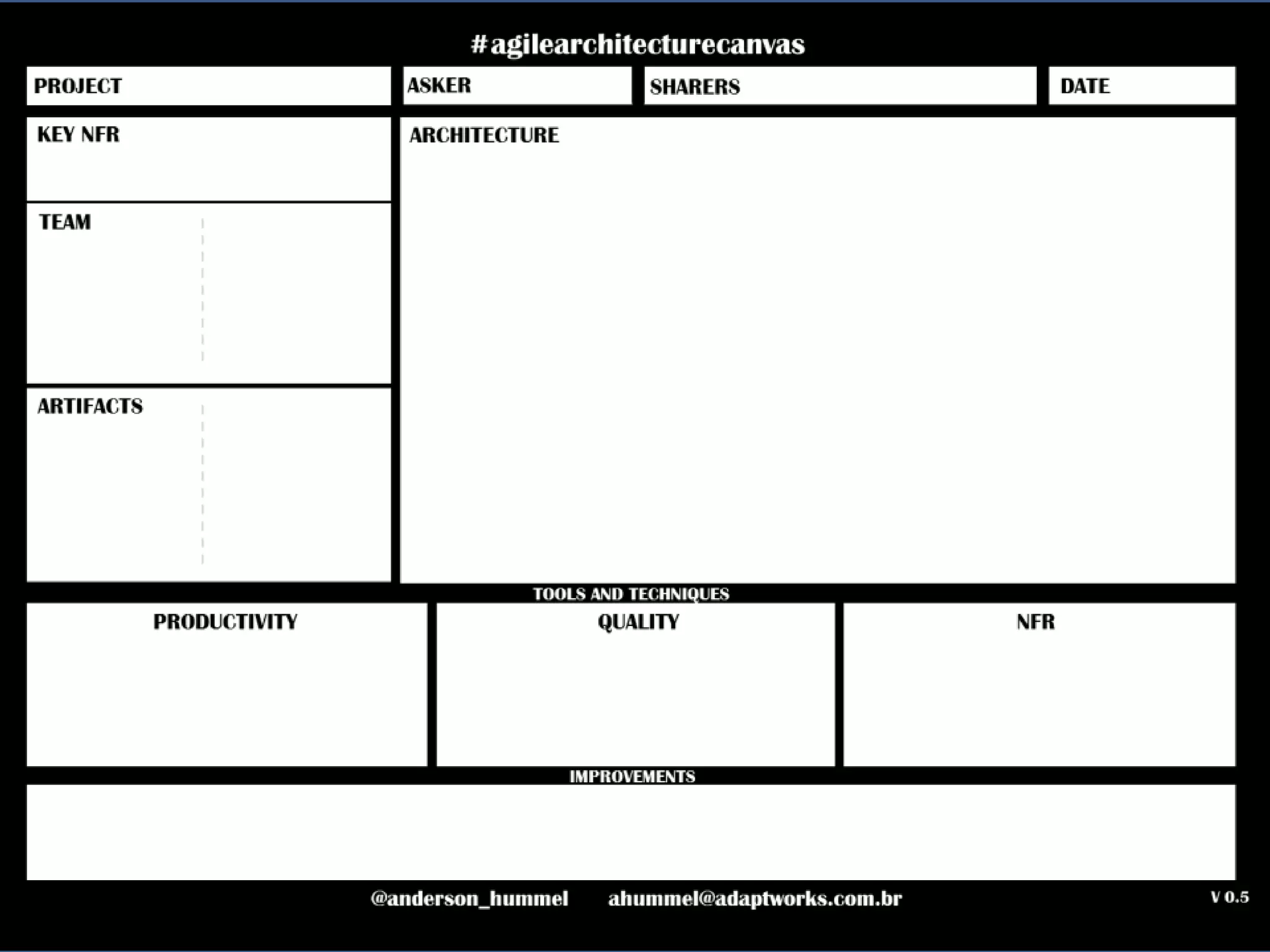 ahummel@adaptworks.com.br
 