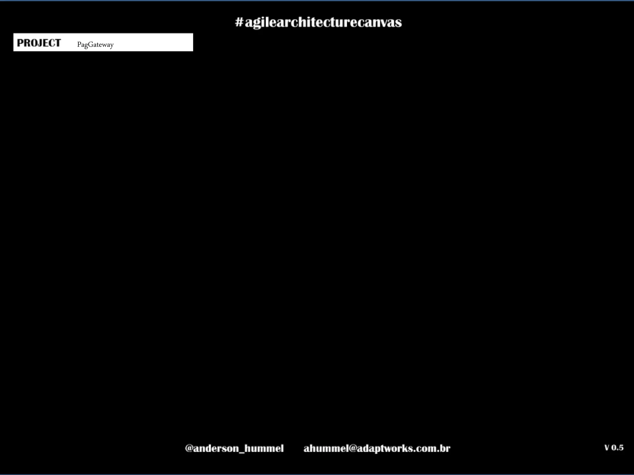 ahummel@adaptworks.com.br
PagGateway
 