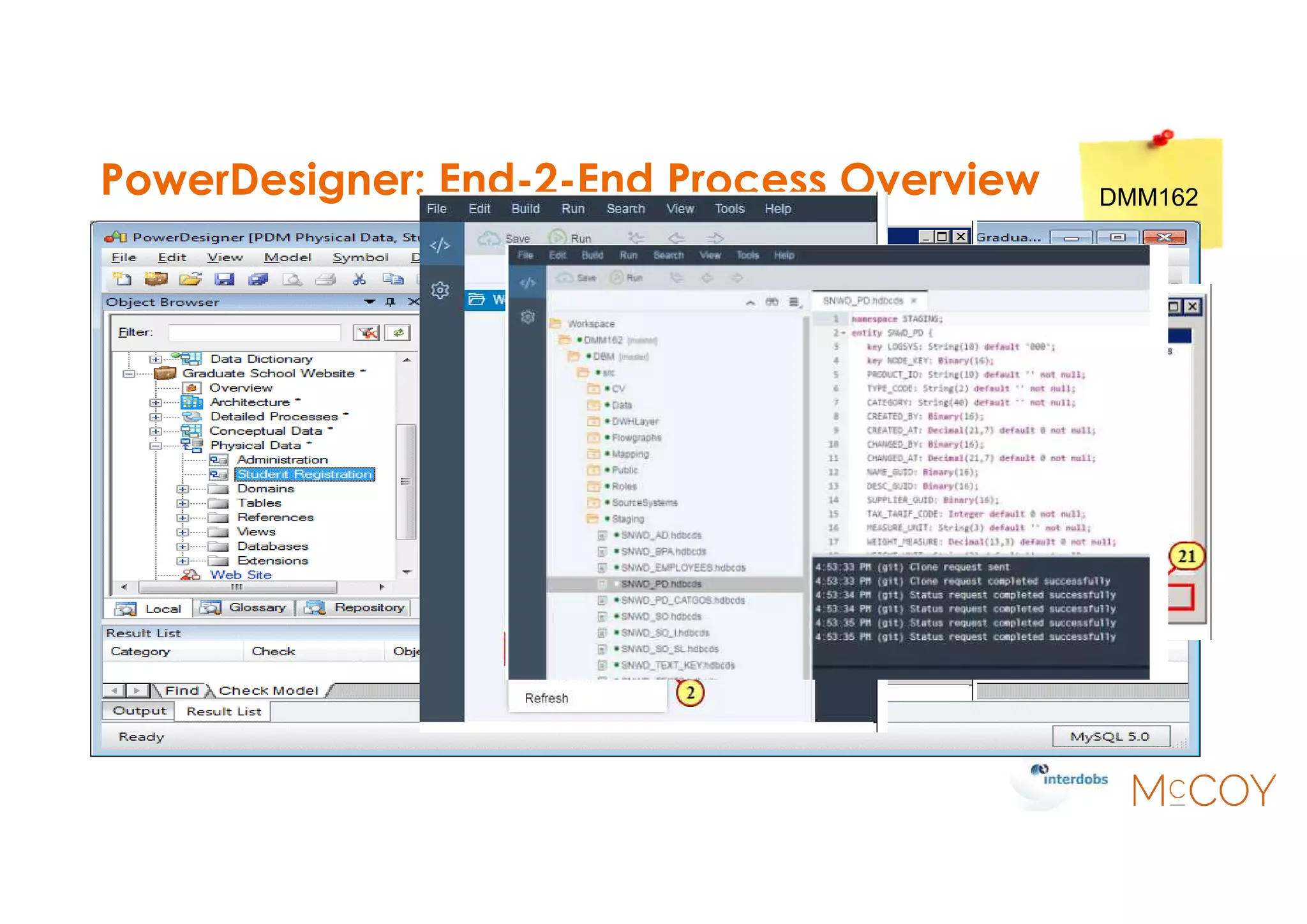 PowerDesigner: End-2-End Process Overview DMM162
 