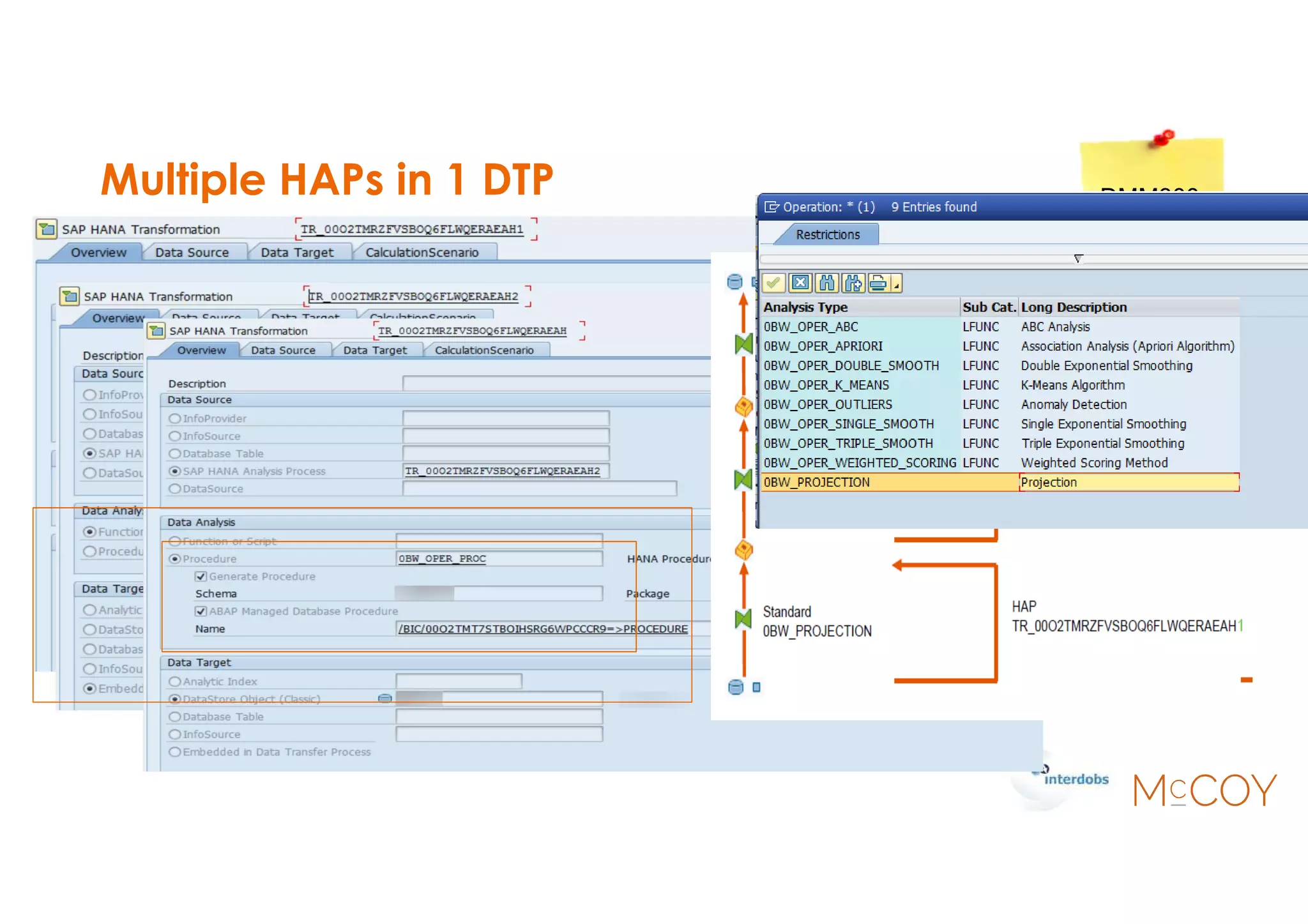 Multiple HAPs in 1 DTP DMM300
 