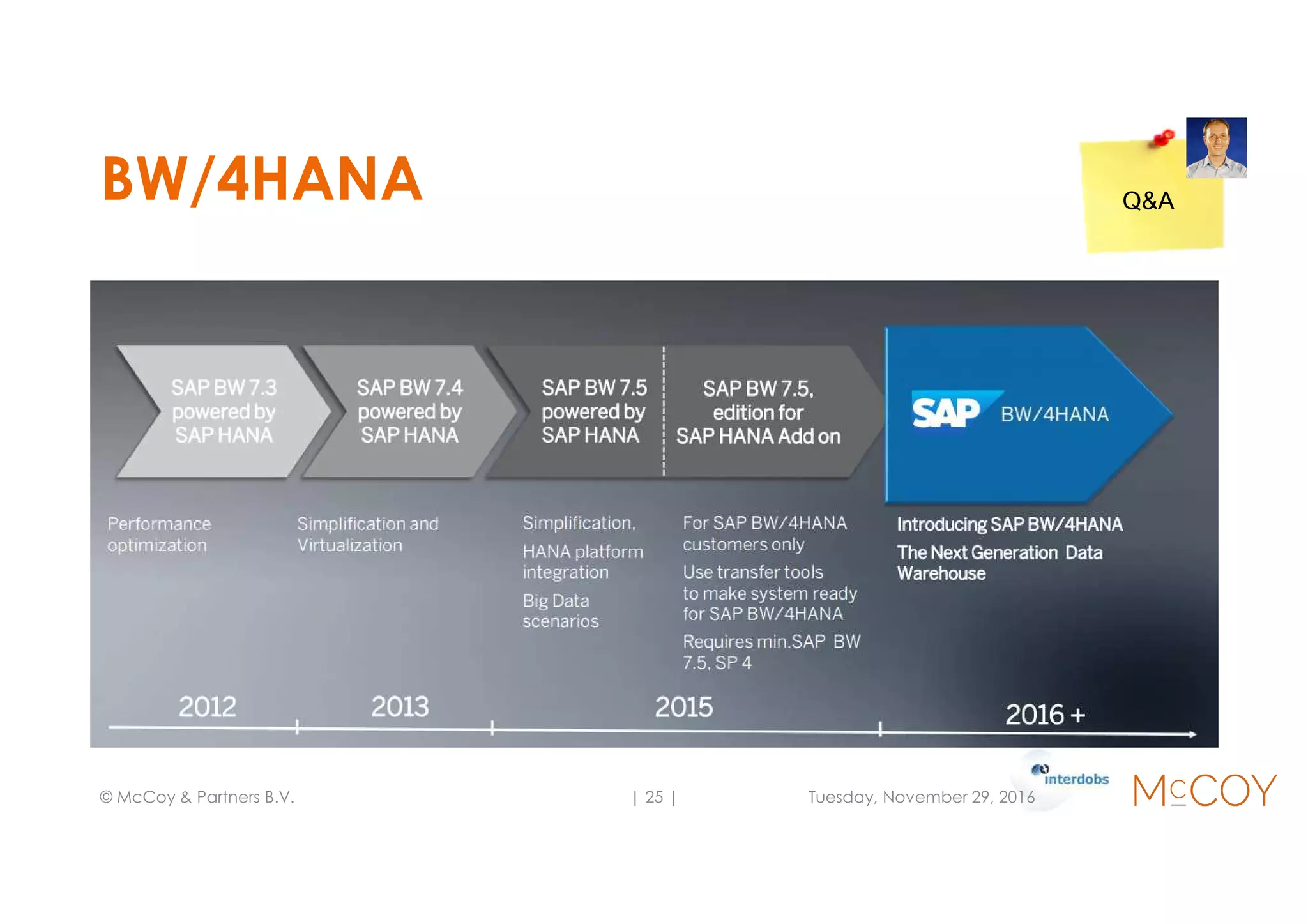 BW/4HANA
Tuesday, November 29, 2016© McCoy & Partners B.V. | 25 |
Q&A
 