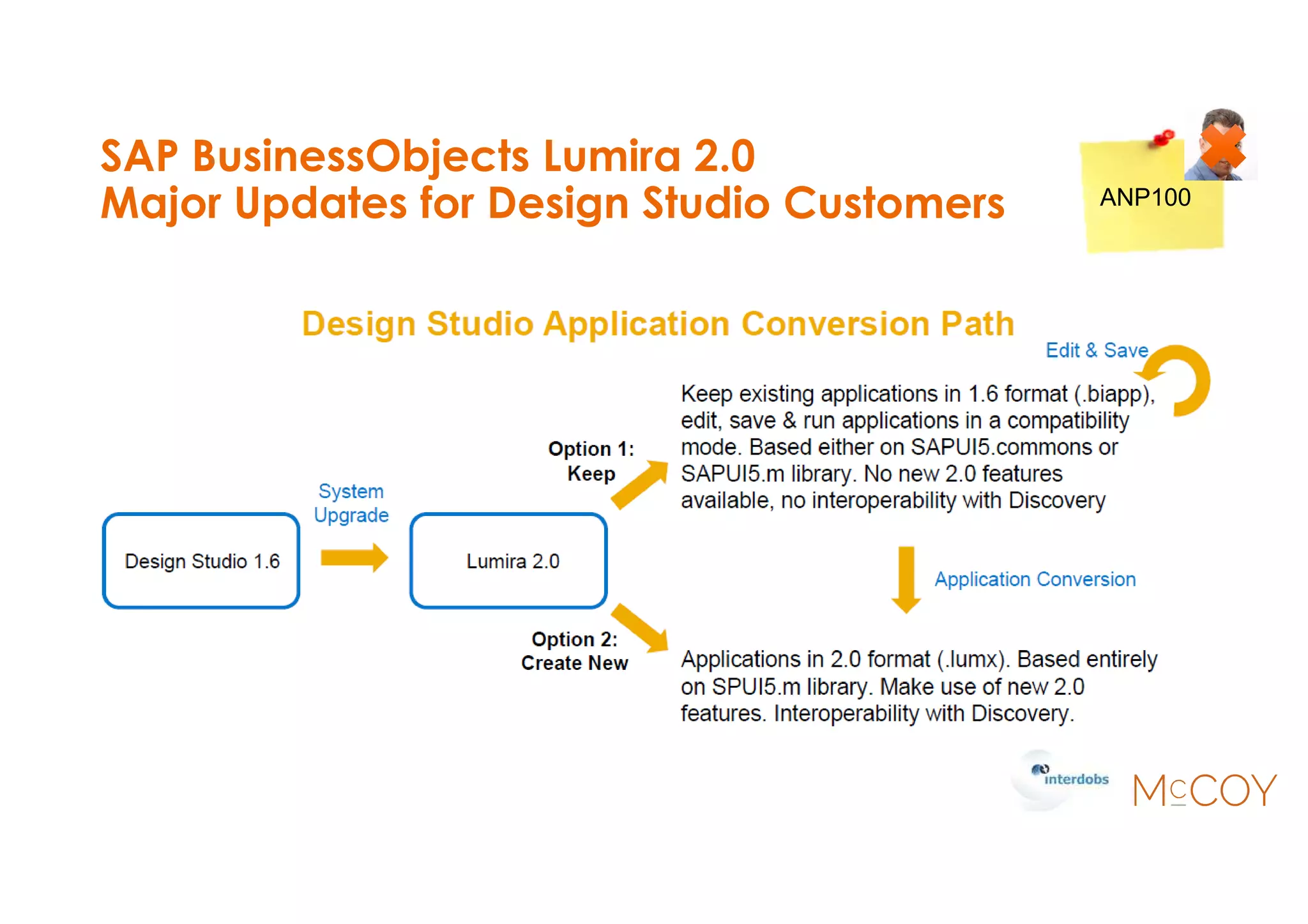 SAP BusinessObjects Lumira 2.0
Major Updates for Design Studio Customers ANP100
 
