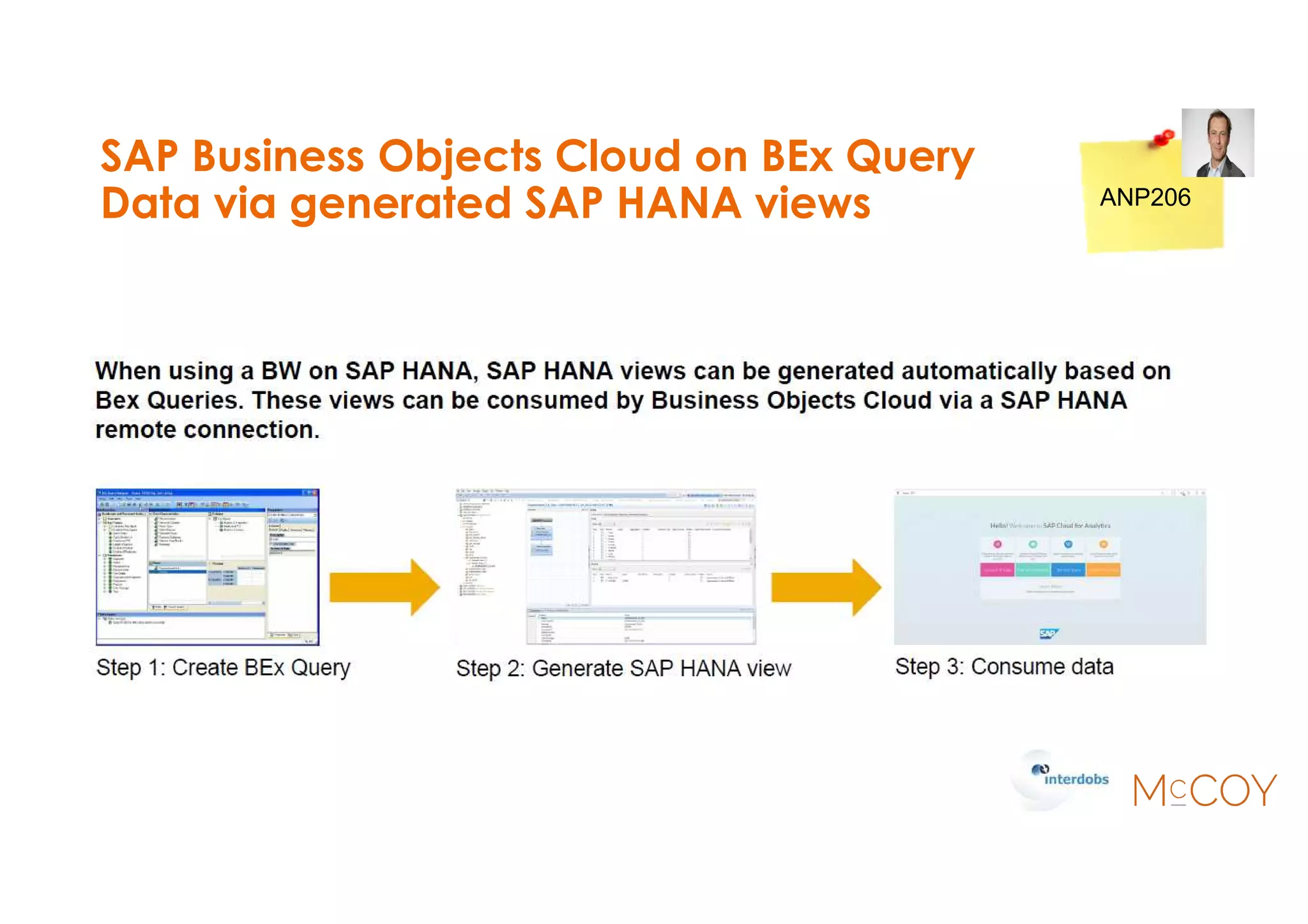 SAP Business Objects Cloud on BEx Query
Data via generated SAP HANA views ANP206
 