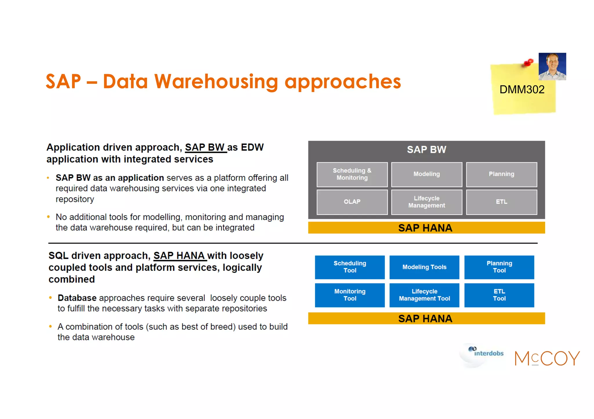 SAP – Data Warehousing approaches DMM302
 