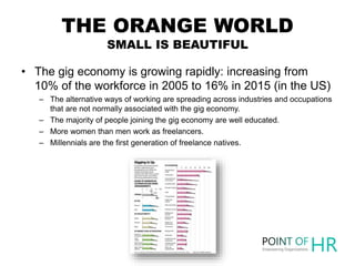 THE ORANGE WORLD
SMALL IS BEAUTIFUL
• The gig economy is growing rapidly: increasing from
10% of the workforce in 2005 to ...