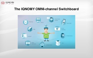 The IQNOMY OMNI-channel Switchboard
 