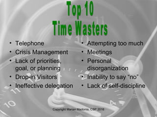 • Telephone
• Crisis Management
• Lack of priorities,
goal, or planning
• Drop-in Visitors
• Ineffective delegation
• Attempting too much
• Meetings
• Personal
disorganization
• Inability to say “no”
• Lack of self-discipline
Copyright Marian Madonia, CSP 2016
 