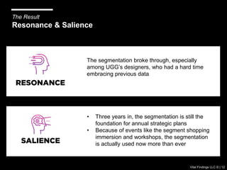Vital Findings LLC © | 12
• Three years in, the segmentation is still the
foundation for annual strategic plans
• Because of events like the segment shopping
immersion and workshops, the segmentation
is actually used now more than ever
The Result
Resonance & Salience
The segmentation broke through, especially
among UGG’s designers, who had a hard time
embracing previous data
Vital Findings LLC © | 12
 