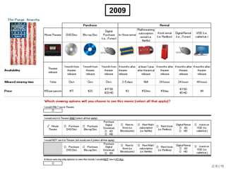 Vital Findings LLC © | 17
2016
 