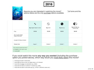 Vital Findings LLC © | 19
The Result
Salience & Clarity
• In the past, DCM studies were viewed as
fascinating, but too “black box” to trust fully
• The video made DCM accessible to studio
execs, driving trust in the results
• From pre-testing, we found that respondents
reacted well to the design of our two-task
format
• When we showed them the video, they told us
this is when they finally “got it”
Vital Findings LLC © | 19
 