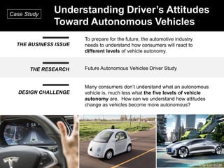 Vital Findings LLC © | 22
Only half of American consumers are aware of higher
levels of autonomy, with a large drop off from Level 2
Modern Plus to Level 3 Partial Autonomy
94%BCDE
80%CDE
58%E
56%E
40%
Awareness (Top 2 Box)
Among Total
 