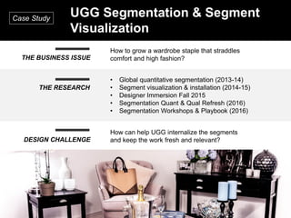 Vital Findings LLC © | 6
UGG Segmentation & Segment
Visualization
Case Study
THE BUSINESS ISSUE
THE RESEARCH
DESIGN CHALLENGE
How to grow a wardrobe staple that straddles
comfort and high fashion?
• Global quantitative segmentation (2013-14)
• Segment visualization & installation (2014-15)
• Designer Immersion Fall 2015
• Segmentation Quant & Qual Refresh (2016)
• Segmentation Workshops & Playbook (2016)
How can help UGG internalize the segments
and keep the work fresh and relevant?
 