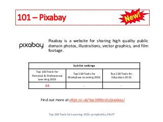 101 – Pixabay
Top 200 Tools for Learning 2016 compiled by C4LPT
Find out more at c4lpt.co.uk/top100tools/pixabay/
Pixabay is a website for sharing high quality public
domain photos, illustrations, vector graphics, and film
footage.
Sub-list rankings
Top 100 Tools for
Personal & Professional
Learning 2016
Top 100 Tools for
Workplace Learning 2016
Top 100 Tools for
Education 2016
63 - -
 