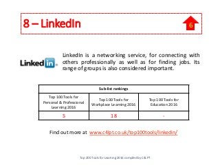 8 – LinkedIn
LinkedIn is a networking service, for connecting with
others professionally as well as for finding jobs. Its
range of groups is also considered important.
Find out more at www.c4lpt.co.uk/top100tools/linkedin/
Sub-list rankings
Top 100 Tools for
Personal & Professional
Learning 2016
Top 100 Tools for
Workplace Learning 2016
Top 100 Tools for
Education 2016
5 18 -
Top 200 Tools for Learning 2016 compiled by C4LPT
6
 
