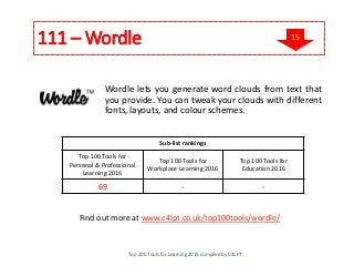 111 – Wordle
Find out more at www.c4lpt.co.uk/top100tools/wordle/
Wordle lets you generate word clouds from text that
you provide. You can tweak your clouds with different
fonts, layouts, and colour schemes.
Sub-list rankings
Top 100 Tools for
Personal & Professional
Learning 2016
Top 100 Tools for
Workplace Learning 2016
Top 100 Tools for
Education 2016
69 - -
Top 200 Tools for Learning 2016 compiled by C4LPT
15
 