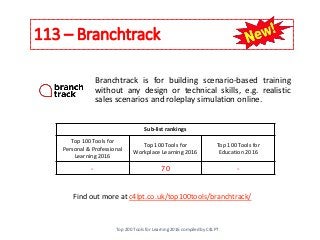 113 – Branchtrack
Find out more at c4lpt.co.uk/top100tools/branchtrack/
Branchtrack is for building scenario-based training
without any design or technical skills, e.g. realistic
sales scenarios and roleplay simulation online.
Sub-list rankings
Top 100 Tools for
Personal & Professional
Learning 2016
Top 100 Tools for
Workplace Learning 2016
Top 100 Tools for
Education 2016
- 70 -
Top 200 Tools for Learning 2016 compiled by C4LPT
 