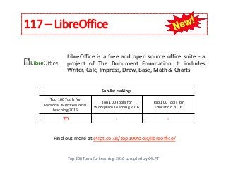 117 – LibreOffice
Top 200 Tools for Learning 2016 compiled by C4LPT
Find out more at c4lpt.co.uk/top100tools/libreoffice/
LibreOffice is a free and open source office suite - a
project of The Document Foundation. It includes
Writer, Calc, Impress, Draw, Base, Math & Charts
Sub-list rankings
Top 100 Tools for
Personal & Professional
Learning 2016
Top 100 Tools for
Workplace Learning 2016
Top 100 Tools for
Education 2016
70 - -
 