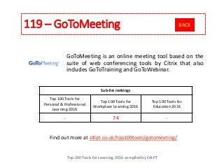 119 – GoToMeeting
Top 200 Tools for Learning 2016 compiled by C4LPT
Find out more at c4lpt.co.uk/top100tools/gotomeeting/
GoToMeeting is an online meeting tool based on the
suite of web conferencing tools by Citrix that also
includes GoToTraining and GoToWebinar.
Sub-list rankings
Top 100 Tools for
Personal & Professional
Learning 2016
Top 100 Tools for
Workplace Learning 2016
Top 100 Tools for
Education 2016
- 74 -
BACK
 