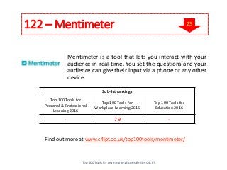 122 – Mentimeter
Find out more at www.c4lpt.co.uk/top100tools/mentimeter/
Mentimeter is a tool that lets you interact with your
audience in real-time. You set the questions and your
audience can give their input via a phone or any other
device.
Sub-list rankings
Top 100 Tools for
Personal & Professional
Learning 2016
Top 100 Tools for
Workplace Learning 2016
Top 100 Tools for
Education 2016
- 79 -
Top 200 Tools for Learning 2016 compiled by C4LPT
25
 