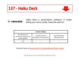 137 - Haiku Deck
Top 200 Tools for Learning 2016 compiled by C4LPT
Find out more at www.c4lpt.co.uk/top100tools/haiku-deck/
Haiku Deck is presentation software. It makes
telling your story simple, beautiful and fun.
Sub-list rankings
Top 100 Tools for
Personal & Professional
Learning 2016
Top 100 Tools for
Workplace Learning 2016
Top 100 Tools for
Education 2016
77 - -
45
 