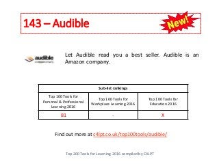 143 – Audible
Top 200 Tools for Learning 2016 compiled by C4LPT
Find out more at c4lpt.co.uk/top100tools/audible/
Let Audible read you a best seller. Audible is an
Amazon company.
Sub-list rankings
Top 100 Tools for
Personal & Professional
Learning 2016
Top 100 Tools for
Workplace Learning 2016
Top 100 Tools for
Education 2016
81 - X
 