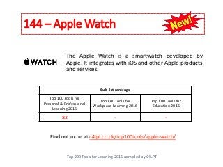 144 – Apple Watch
Top 200 Tools for Learning 2016 compiled by C4LPT
Find out more at c4lpt.co.uk/top100tools/apple-watch/
The Apple Watch is a smartwatch developed by
Apple. It integrates with iOS and other Apple products
and services.
Sub-list rankings
Top 100 Tools for
Personal & Professional
Learning 2016
Top 100 Tools for
Workplace Learning 2016
Top 100 Tools for
Education 2016
82 - -
 
