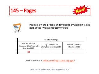 145 – Pages
Top 200 Tools for Learning 2016 compiled by C4LPT
Find out more at c4lpt.co.uk/top100tools/pages/
Pages is a word processor developed by Apple Inc. It is
part of the iWork productivity suite.
Sub-list rankings
Top 100 Tools for
Personal & Professional
Learning 2016
Top 100 Tools for
Workplace Learning 2016
Top 100 Tools for
Education 2016
83 - -
 