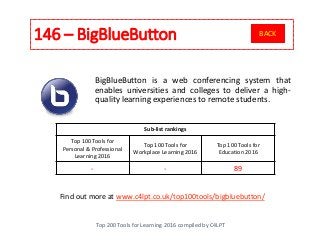 146 – BigBlueButton
Top 200 Tools for Learning 2016 compiled by C4LPT
Find out more at www.c4lpt.co.uk/top100tools/bigbluebutton/
BigBlueButton is a web conferencing system that
enables universities and colleges to deliver a high-
quality learning experiences to remote students.
Sub-list rankings
Top 100 Tools for
Personal & Professional
Learning 2016
Top 100 Tools for
Workplace Learning 2016
Top 100 Tools for
Education 2016
- - 89
BACK
 