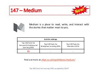 147 – Medium
Top 200 Tools for Learning 2016 compiled by C4LPT
Find out more at c4lpt.co.uk/top100tools/medium/
Medium is a place to read, write, and interact with
the stories that matter most to you.
Sub-list rankings
Top 100 Tools for
Personal & Professional
Learning 2016
Top 100 Tools for
Workplace Learning 2016
Top 100 Tools for
Education 2016
85 - -
 
