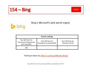 154 – Bing
Top 200 Tools for Learning 2016 compiled by C4LPT
Find out more at c4lpt.co.uk/top100tools/bing/
Bing is Microsoft’s web search engine
Sub-list rankings
Top 100 Tools for
Personal & Professional
Learning 2016
Top 100 Tools for
Workplace Learning 2016
Top 100 Tools for
Education 2016
89 - -
BACK
 